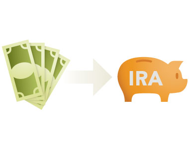 Rebalance investment review process for clients