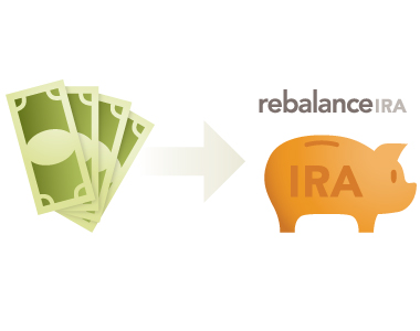 Invest your retirement in a risk-adjusted portfolio